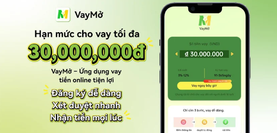 VayMở